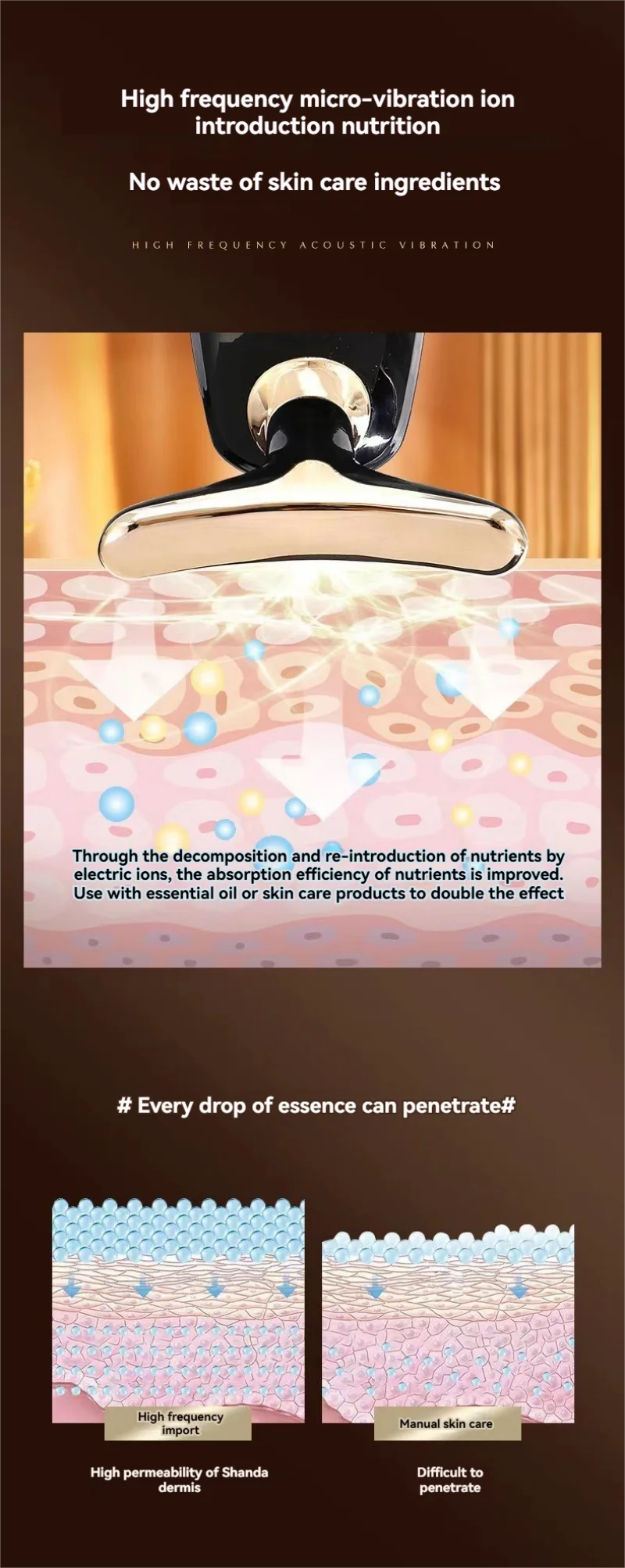 LuxeLiftGlow™ Face Sculpting Device for Lifting, Toning Antiaging Facial Ultrasonic Massager.