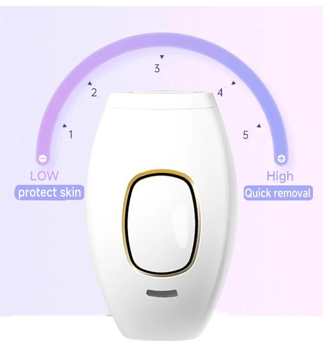 GlowSkin™ Permanent IPL laser Hair Removal