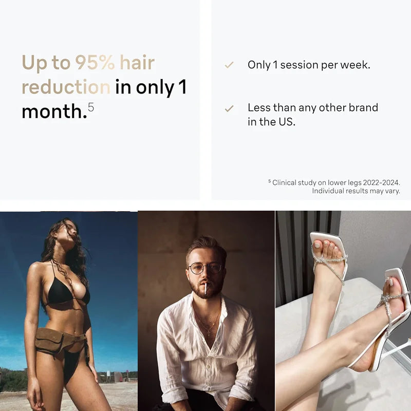 GlowSkin™ Permanent IPL laser Hair Removal
