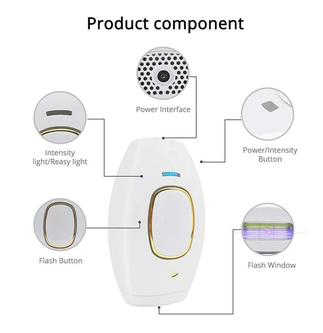GlowSkin™ Permanent IPL laser Hair Removal