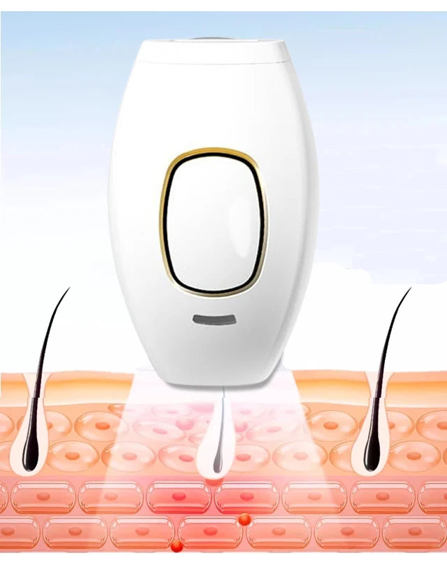 GlowSkin™ Permanent IPL laser Hair Removal