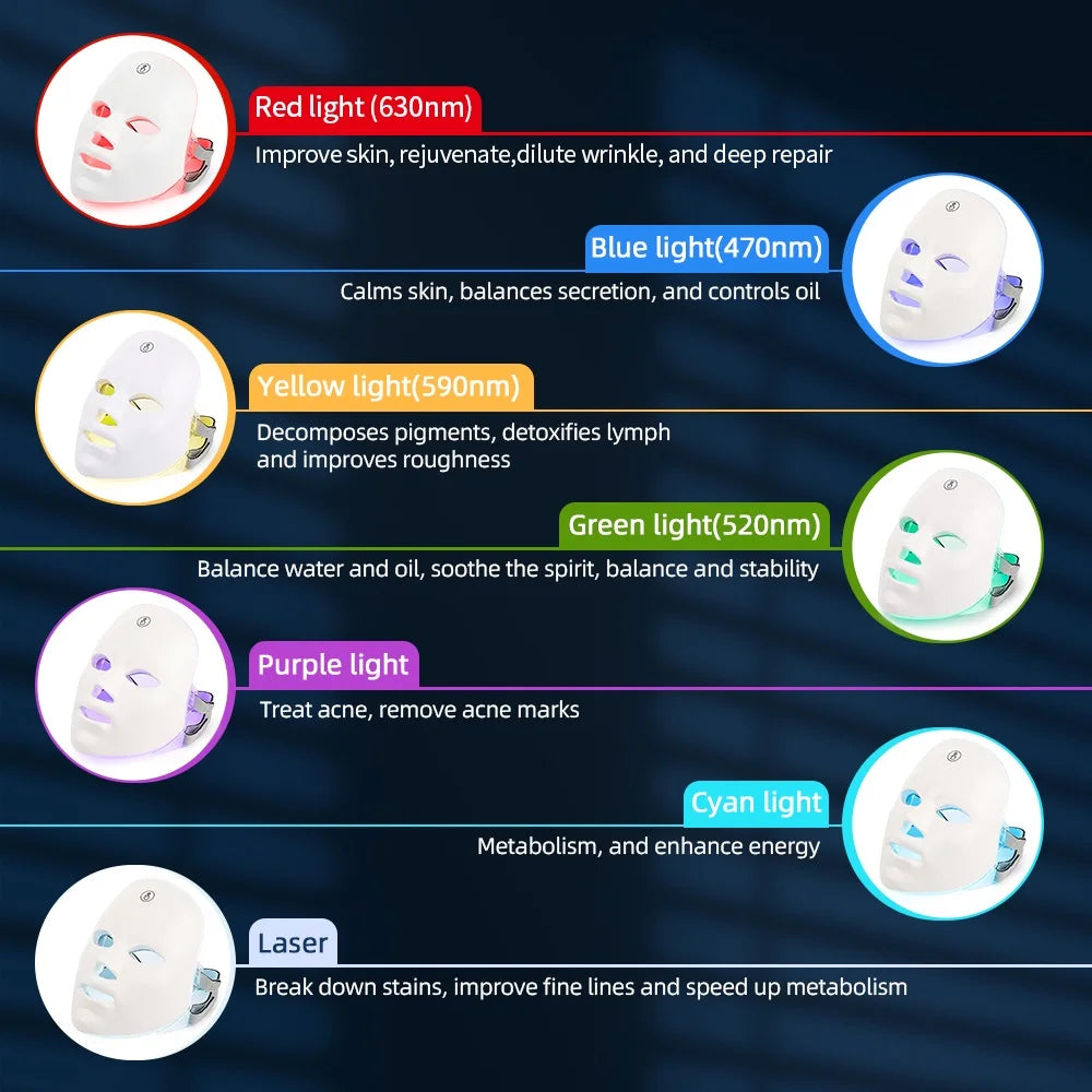 LumiGlow™ 7-Color LED Face & Neck Therapy Anti-aging Mask