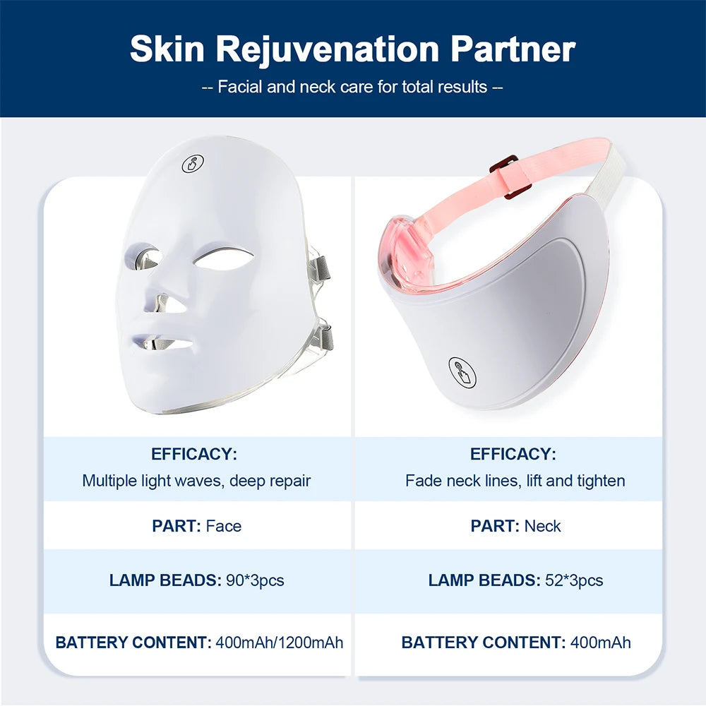 LumiGlow™ 7-Color LED Face & Neck Therapy Anti-aging Mask